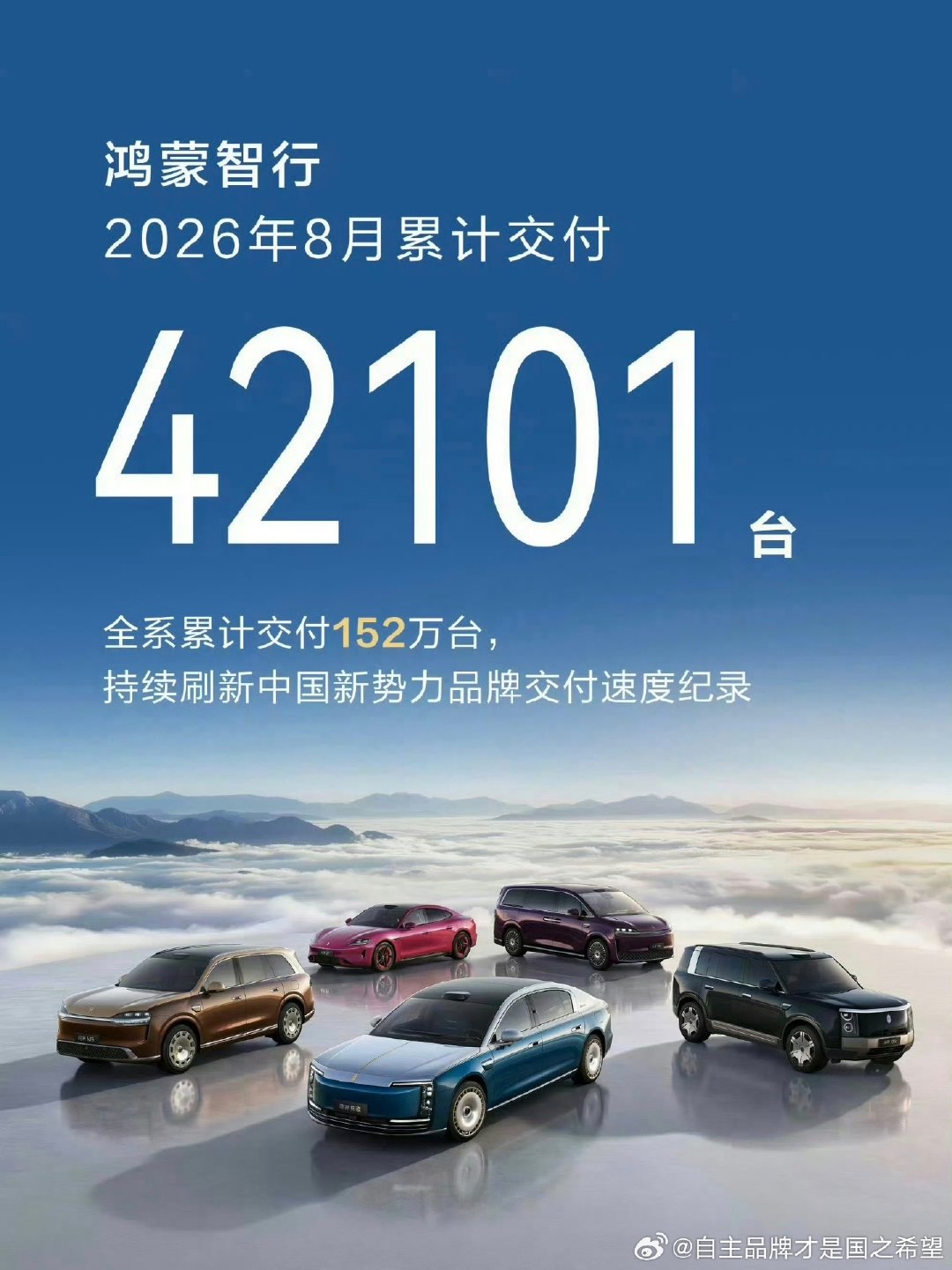 本月第1个发，看来还是比较满意的​