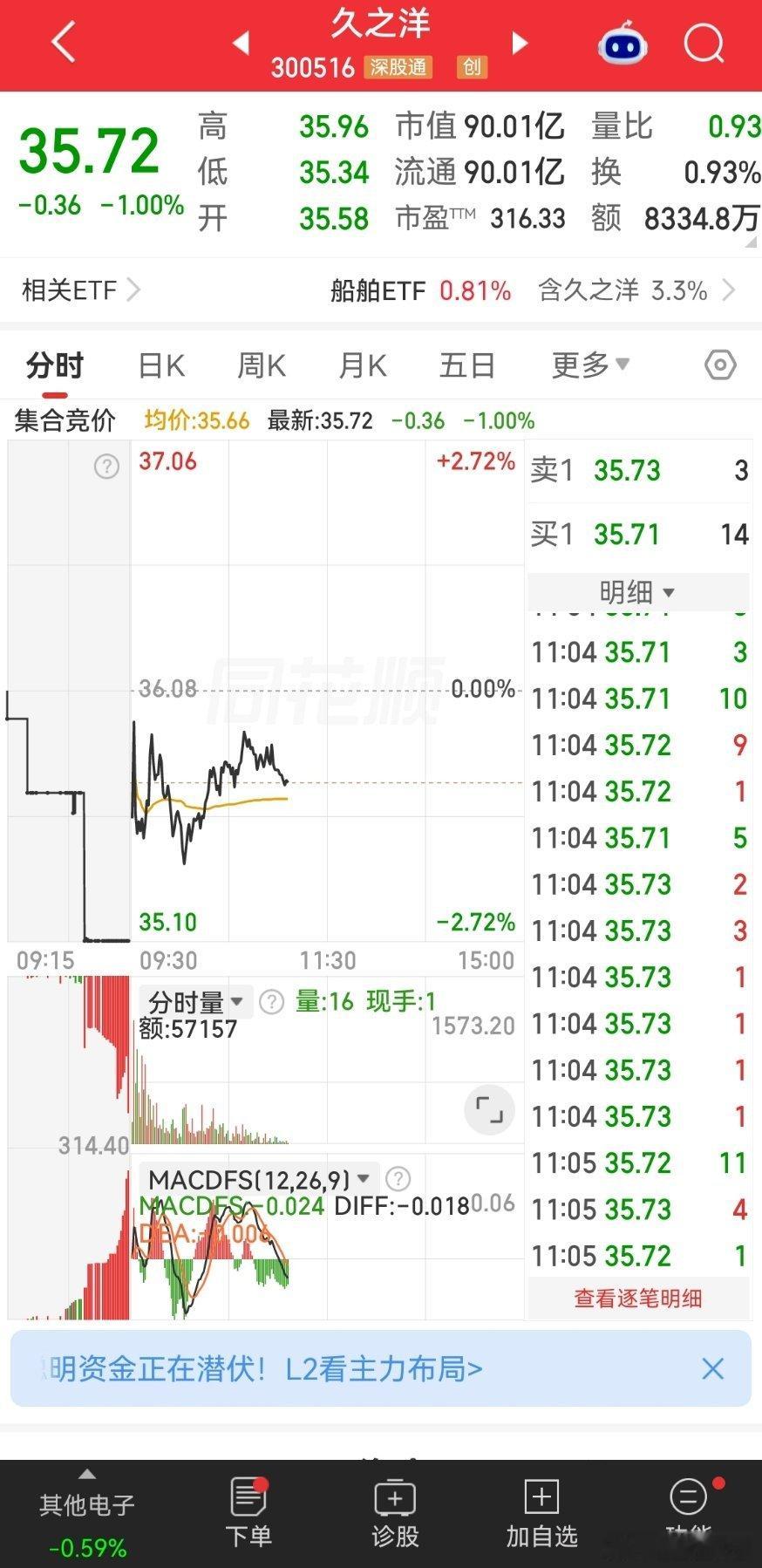 兄弟们觉得怎么样​​​