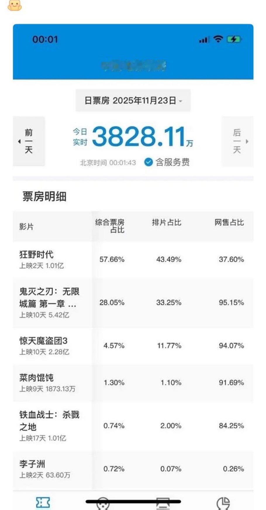 网售比此生分明了