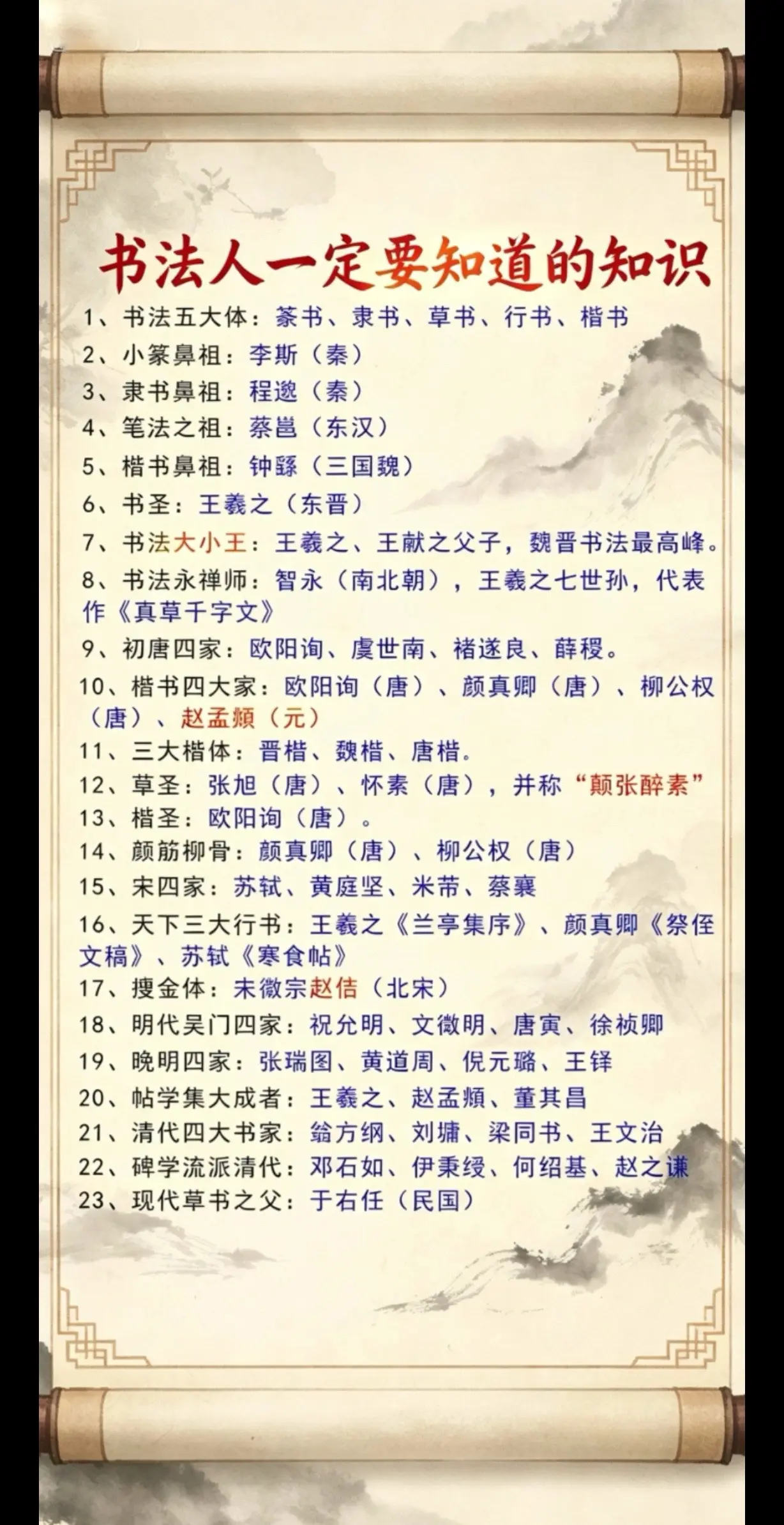 这些知识你知道吗😊。