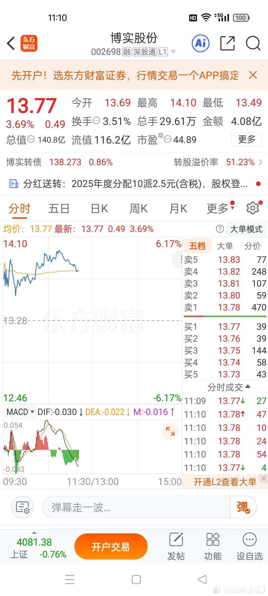 老铁们！不要慌！这点震荡算什么？牛市多颠簸，拿好你的票，耐心等待就好！如果你实在
