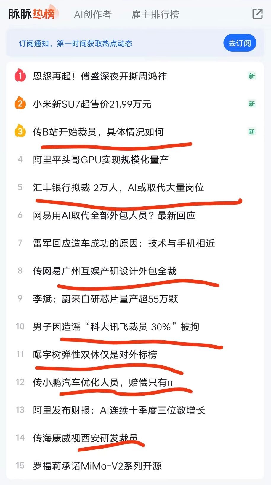 到处都在裁员好吓人想找个班儿上了有招人的吗b站研发罢工