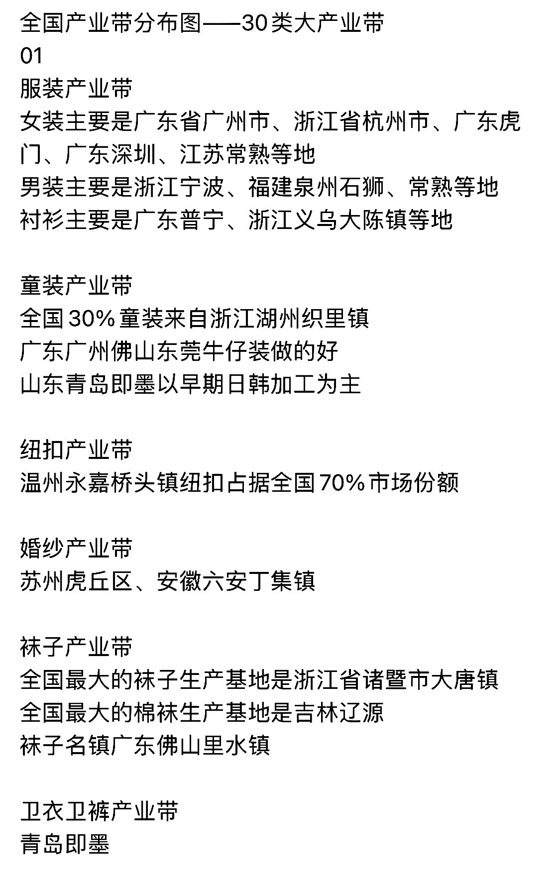 终于有人讲清楚了全国产业带集合