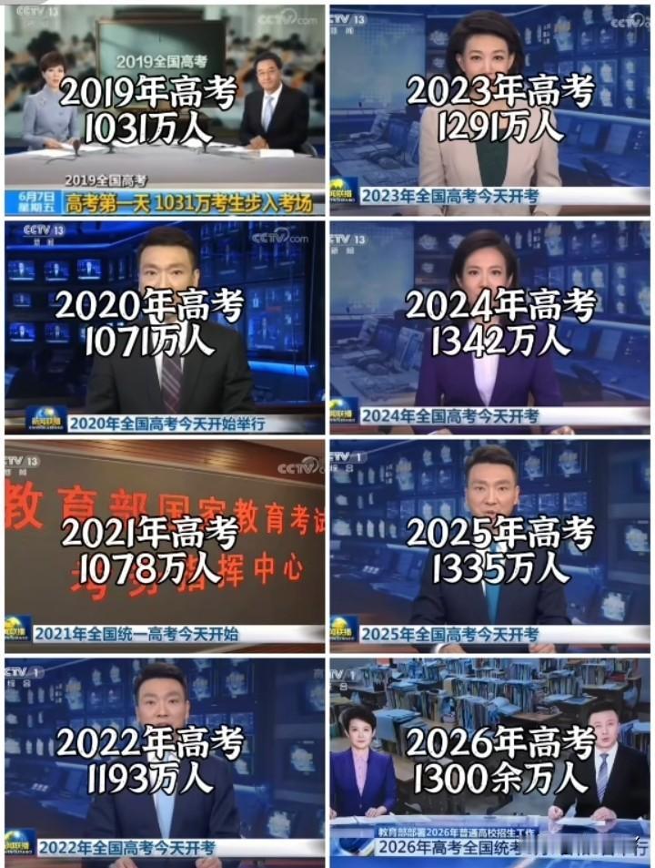 出生率还是太高，如果再不降降，找工作都难。