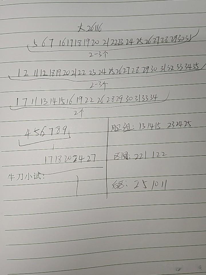 大乐透26116期综合分析本期如果考虑断只有一区和二区，但不一定会断区，三区考