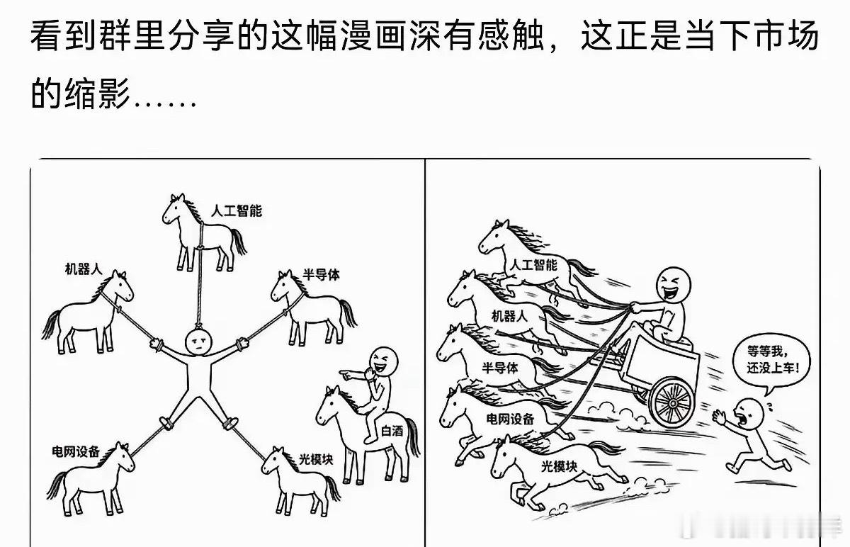 段永平喊话：敢拿茅台和任何基金赌一个亿。公募基金的兰兰、坤坤们不敢应战，那么欢迎