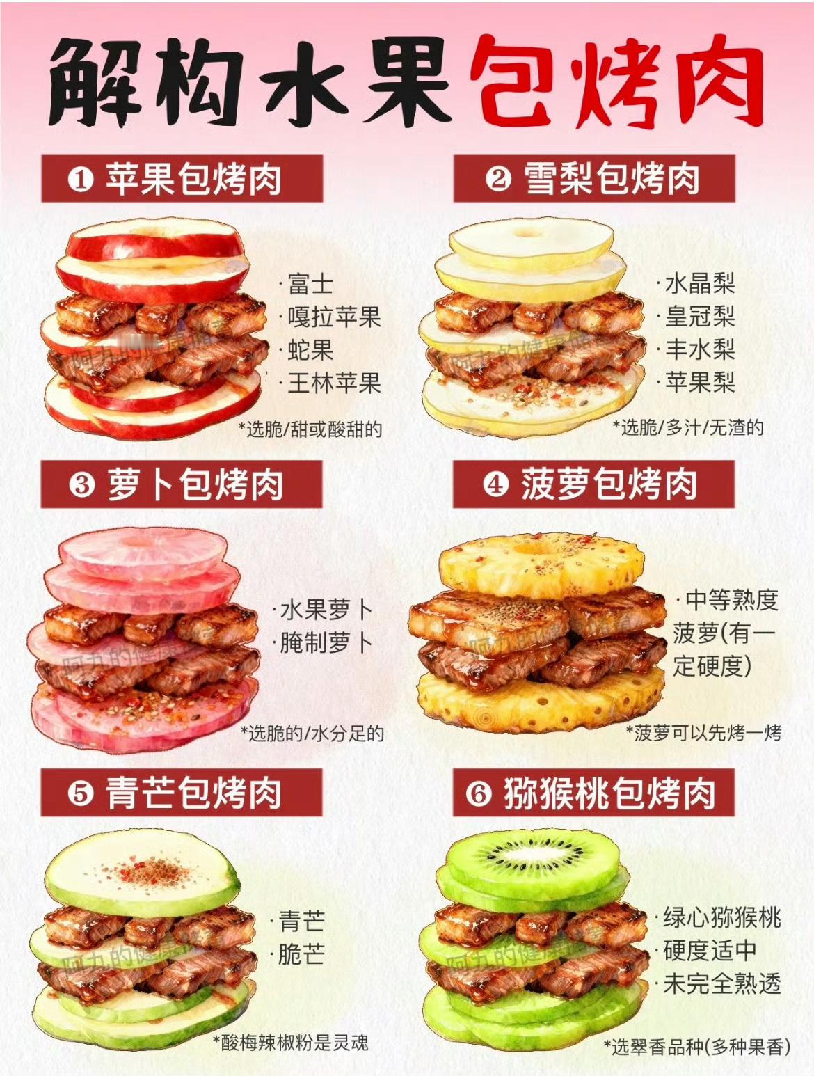 看着好像是有那么一点点好吃