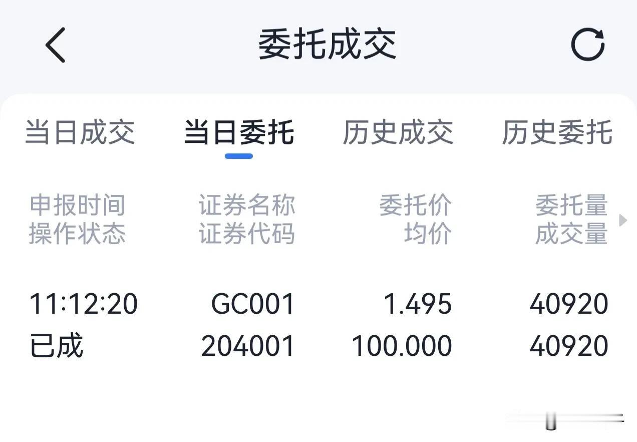 本来想拼一下北交所新股宇特光电申购的………但感觉400万离碎股还差段距离，如果