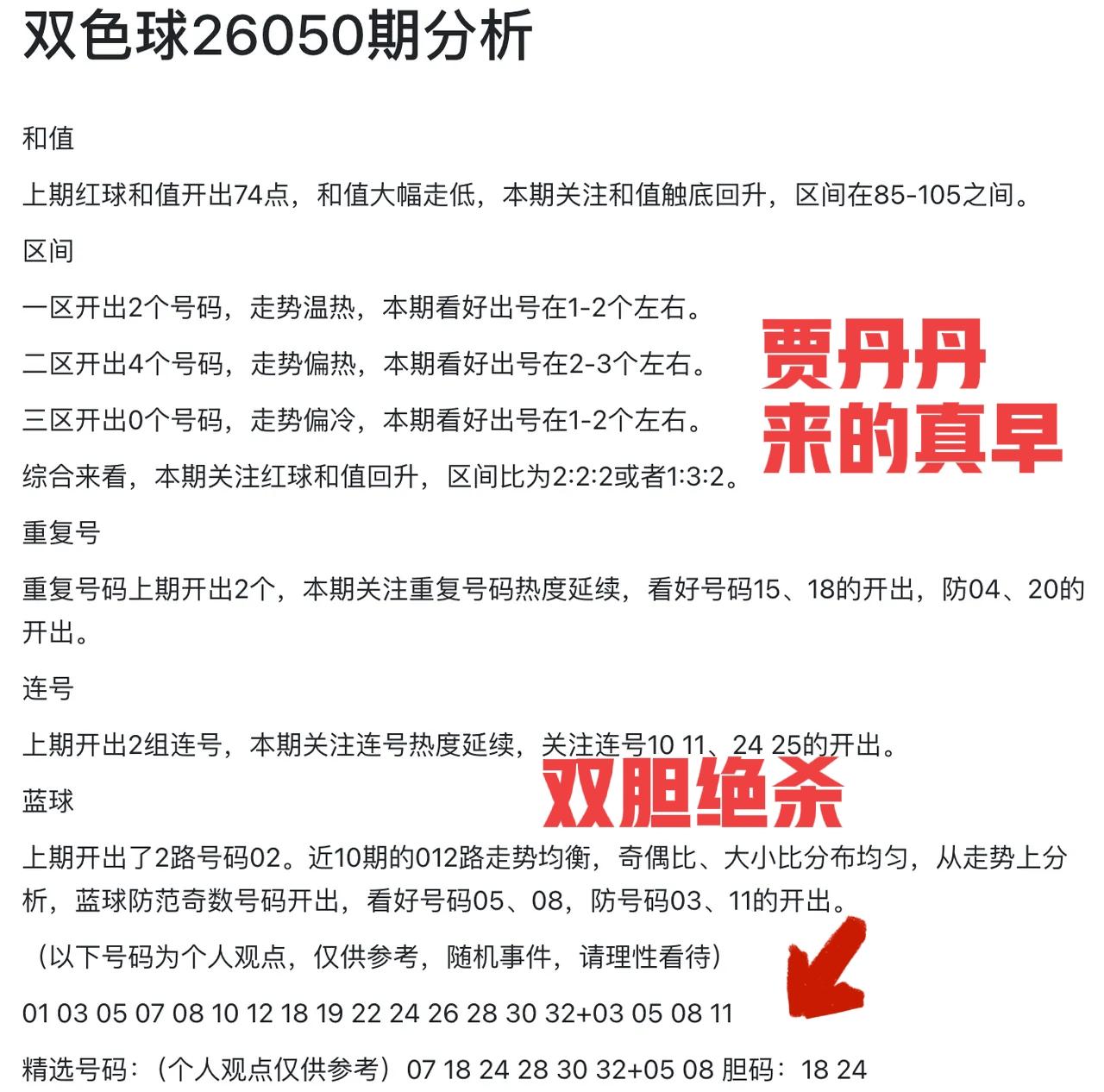 贾丹丹来得真早！这一期双色球贾丹丹给出了双胆，大家又可以绝杀一波了，根本不用客气