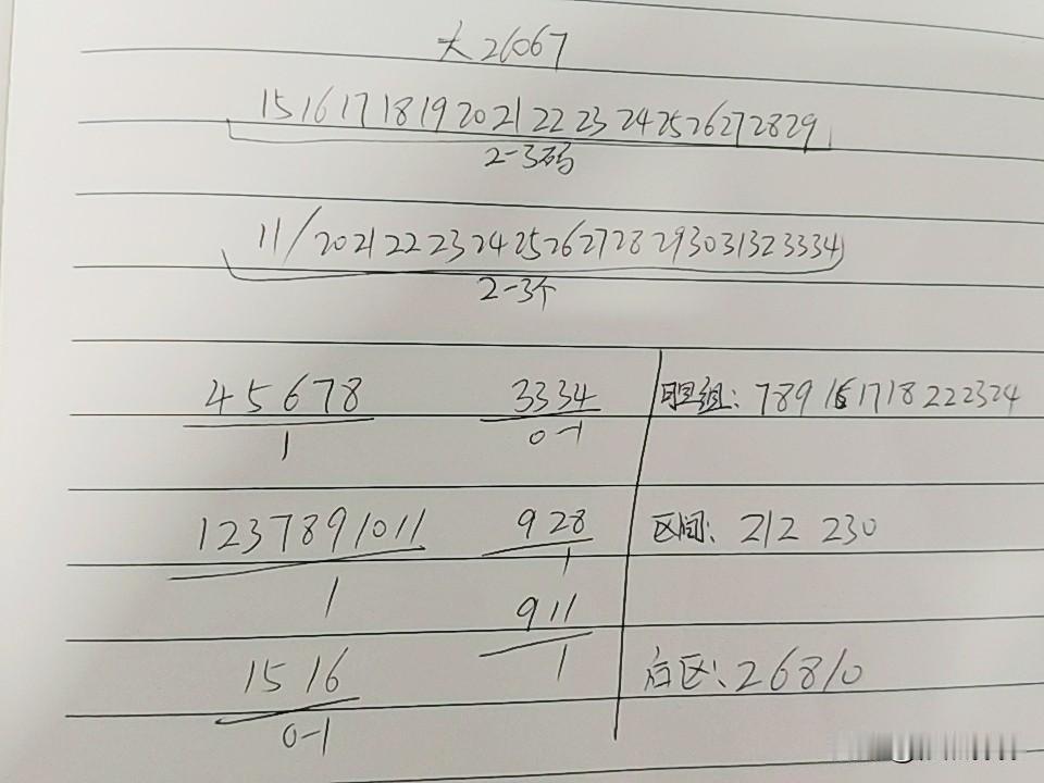 大乐透26067期综合分析已经近10期隔2期断一次区，双断过一次，这一期能考虑