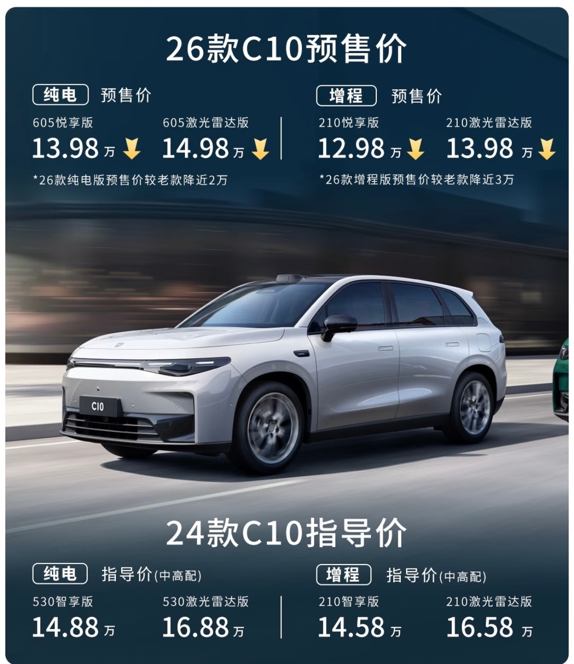 零跑C10这是该款？我干这跟新车没区别啊​​​