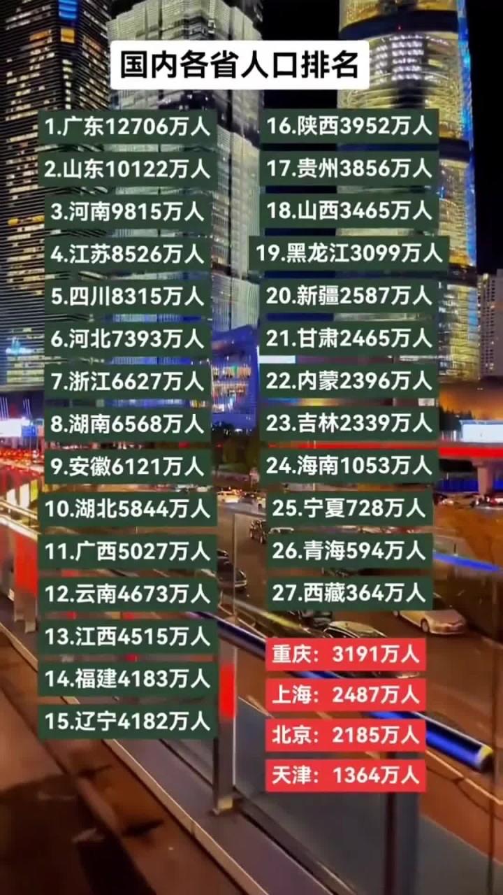 中国人口第一大省又要“抢人”了！1.28亿人用脚投票，凭什么是广东？当全国还