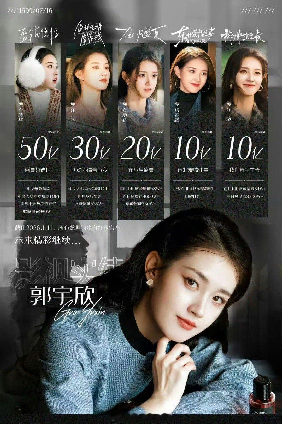 逐渐get到郭宇欣，让人舒服的美