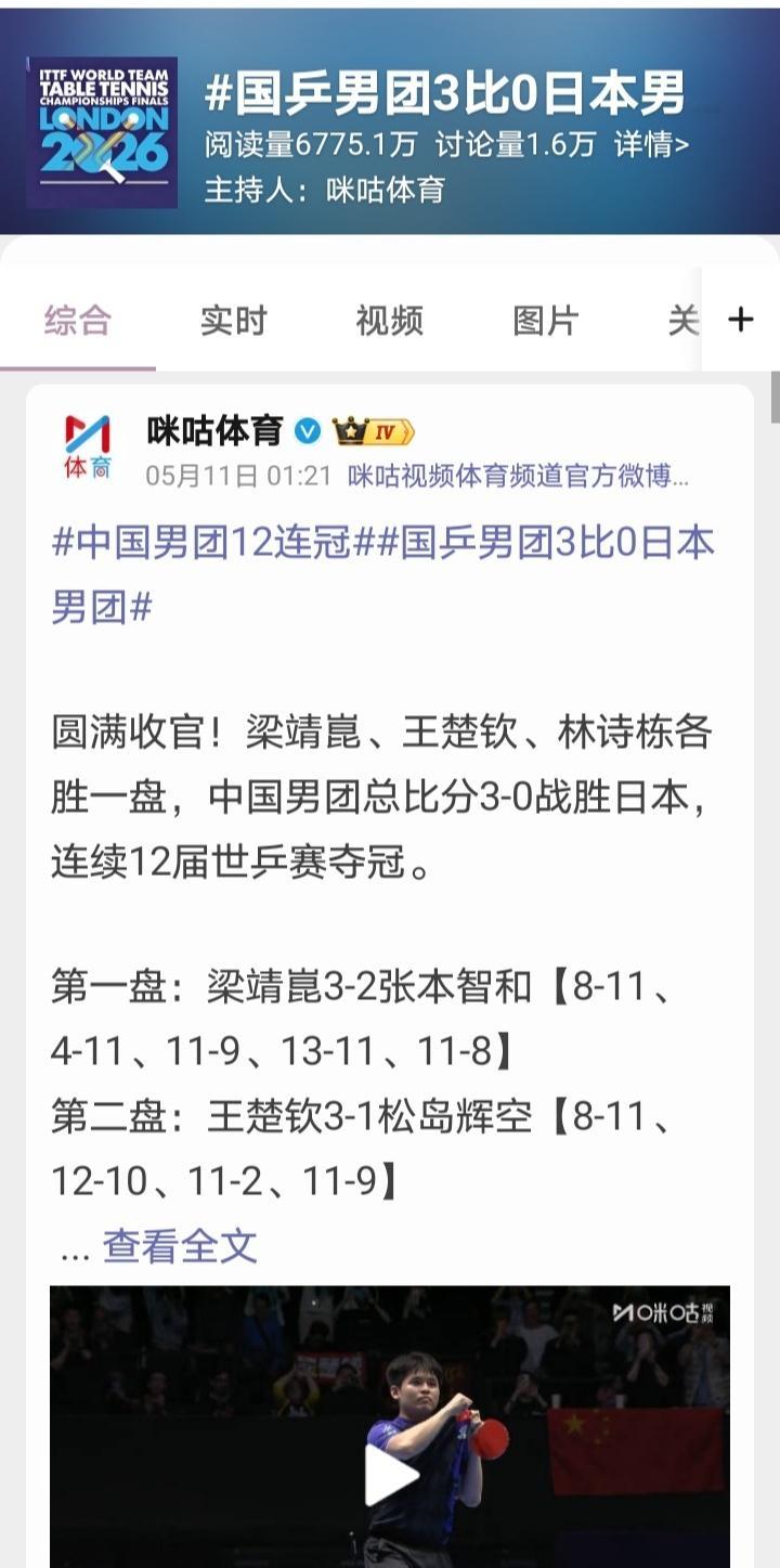 樊振东一个人的热度，比整个世锦赛男团夺冠的热度都大，难怪遭人嫉恨，并且热度越高恨