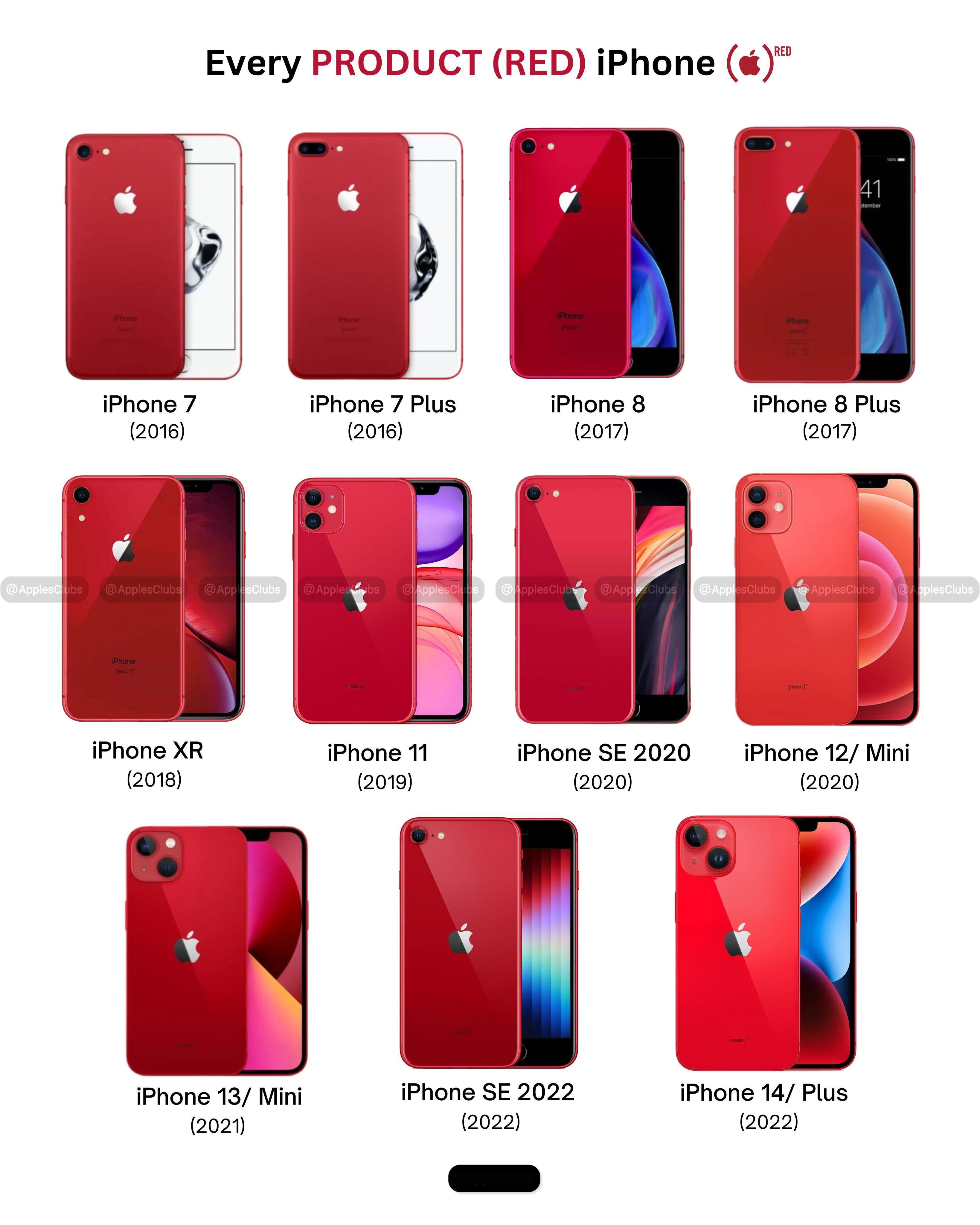 苹果似乎有很多年没出过红色的iPhone了还是觉得iPhone7的红色最经典