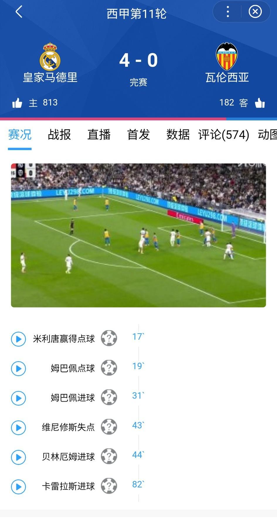 西甲大结局了？皇马有多久未尝失败的滋味？联赛只输给马竞一场，欧冠全胜。阿隆索彻