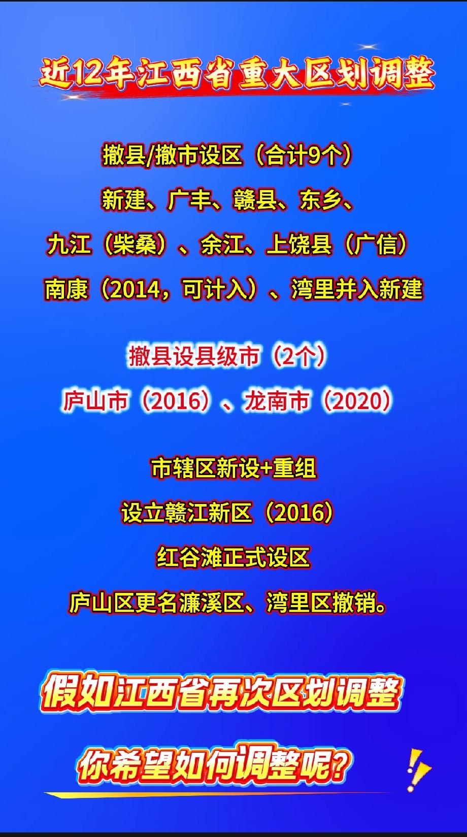 近12年江西重大区划调整撤县/撤市设区（合计9个）新建、广丰、赣县、