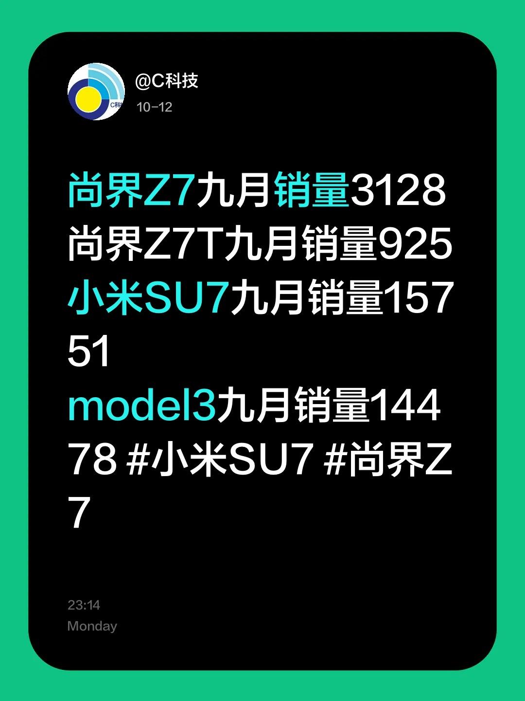 尚界Z7九月销量3128尚界Z7T九月销量925小米SU7九月销量15751