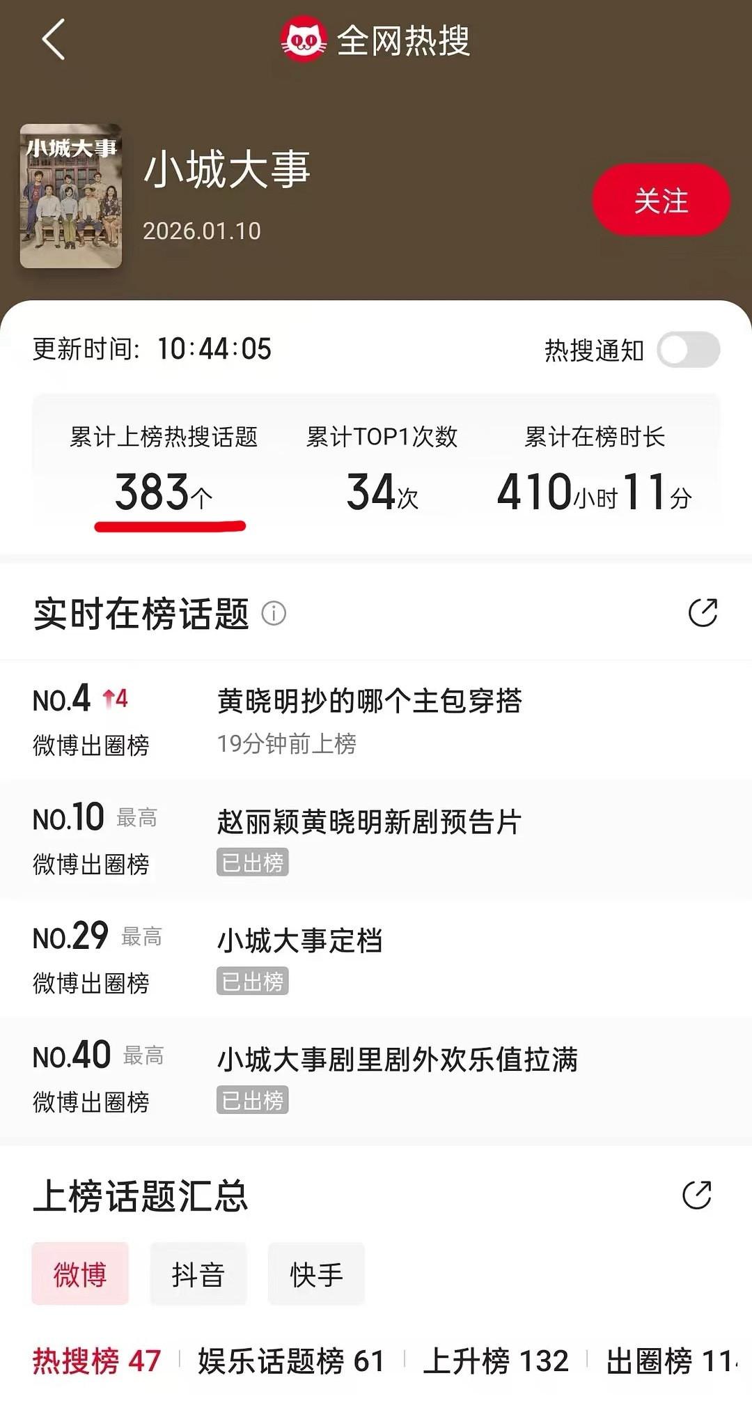 赵丽颖领唱小城大事祝福曲🌰打响2026电视剧第一枪，RS我都没注意，没开播就这