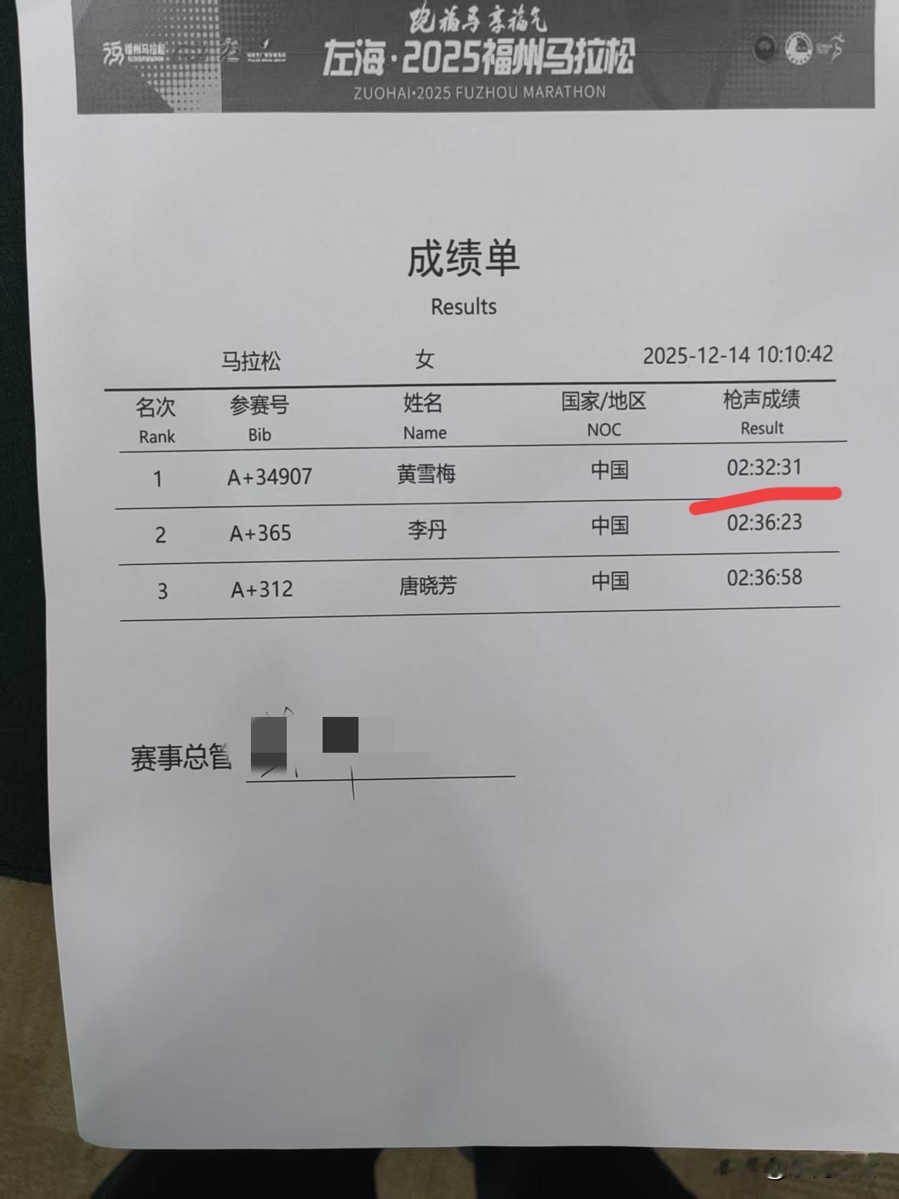 张水华实在是亏大了，本来是已经报名参加今天的福州马拉松的，可人算不如天算！被医院