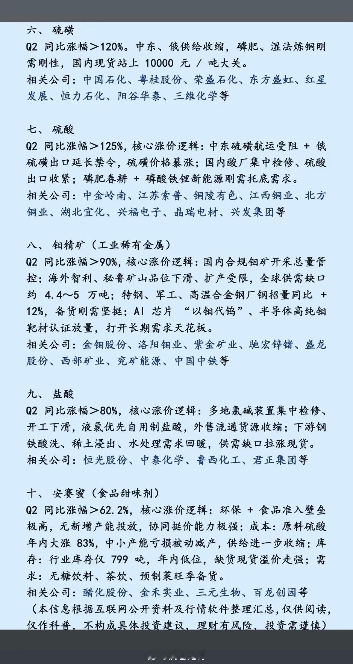 十大热门涨价题材——业绩才是王道！1.光纤光缆2.六氟化钨3.染料还原物4.白钨