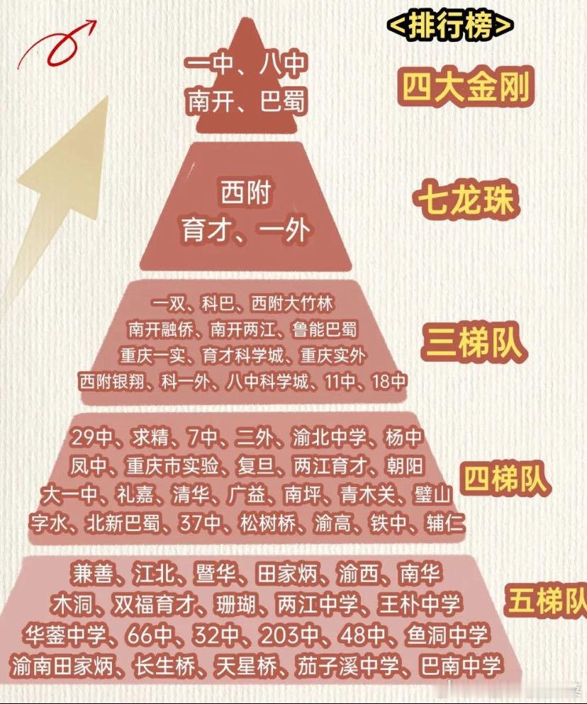 研究一下[并不简单]​​​