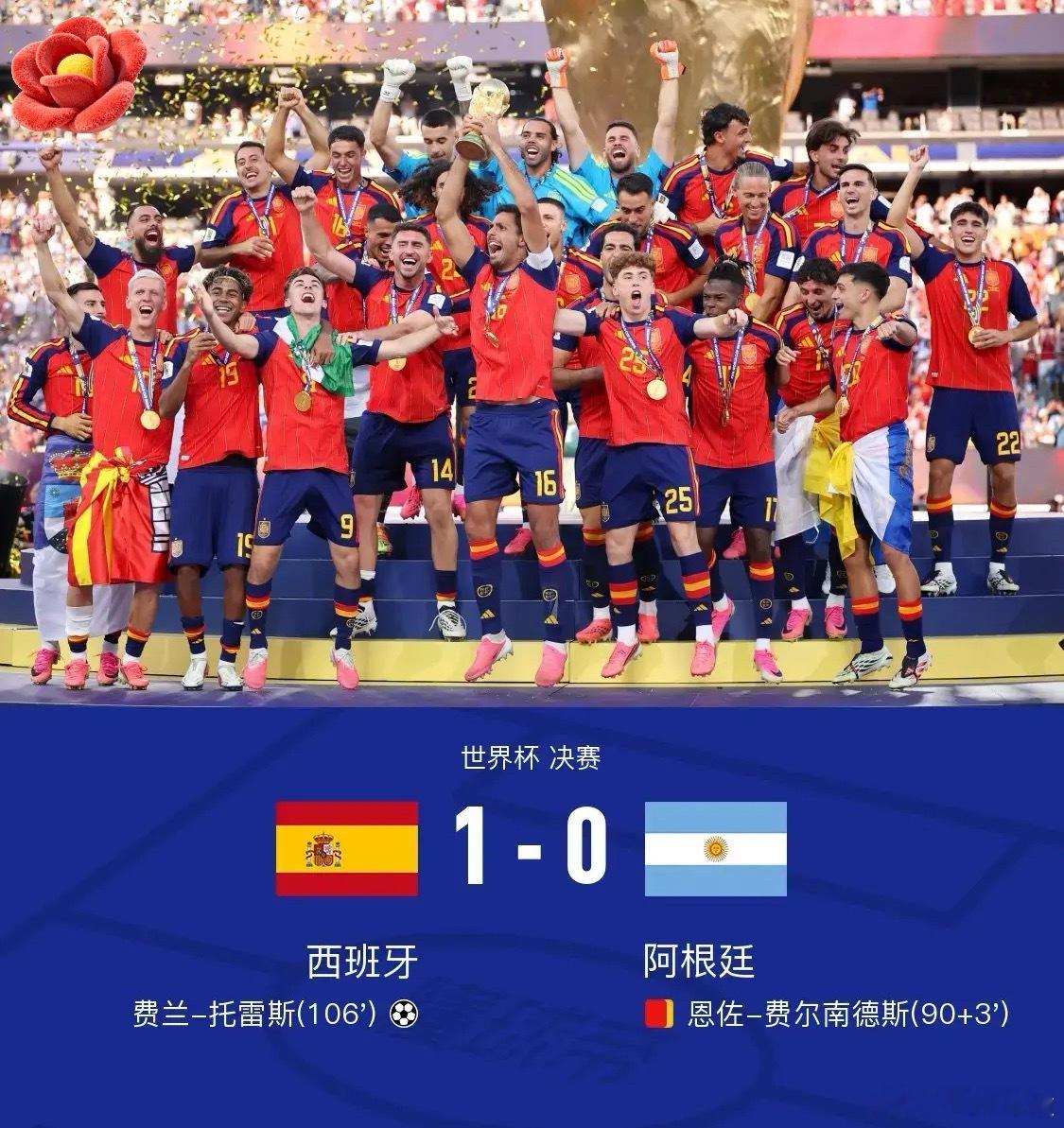 西班牙冠军恭喜西班牙捧起美加墨世界杯冠军大力神杯🏆