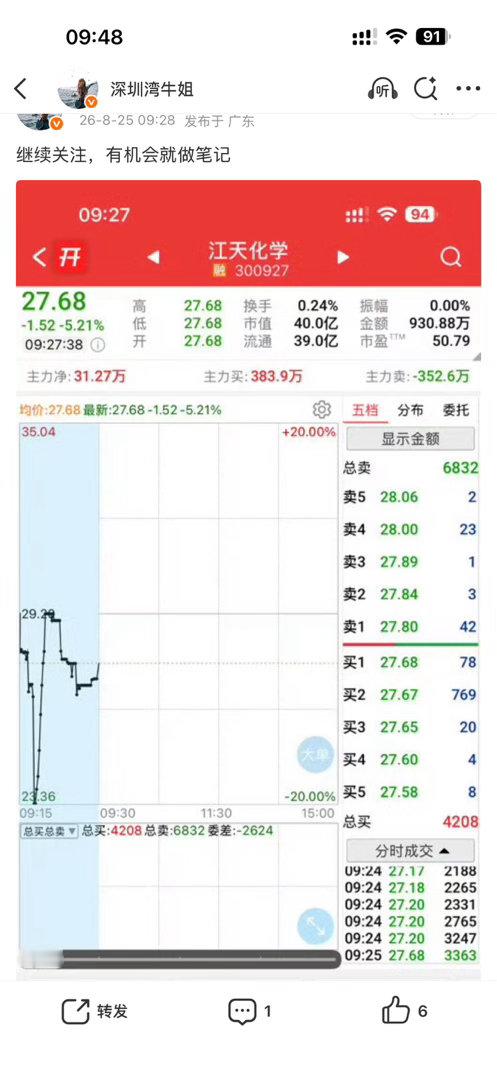 爽，强势翻红起飞