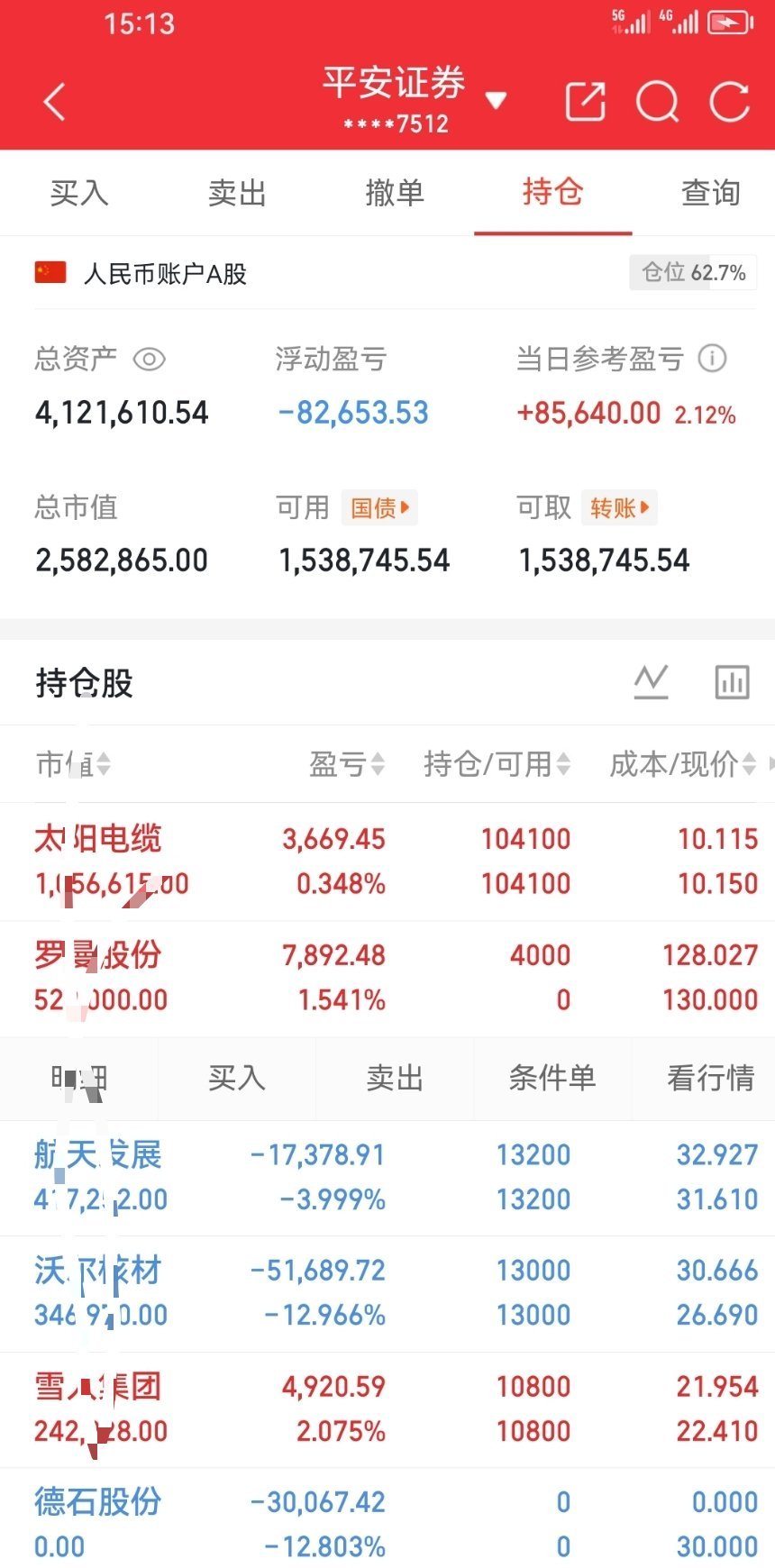 太阳电缆002300，起飞了，此时此刻有两首歌可以代表我的心声，我们唱着东方红，