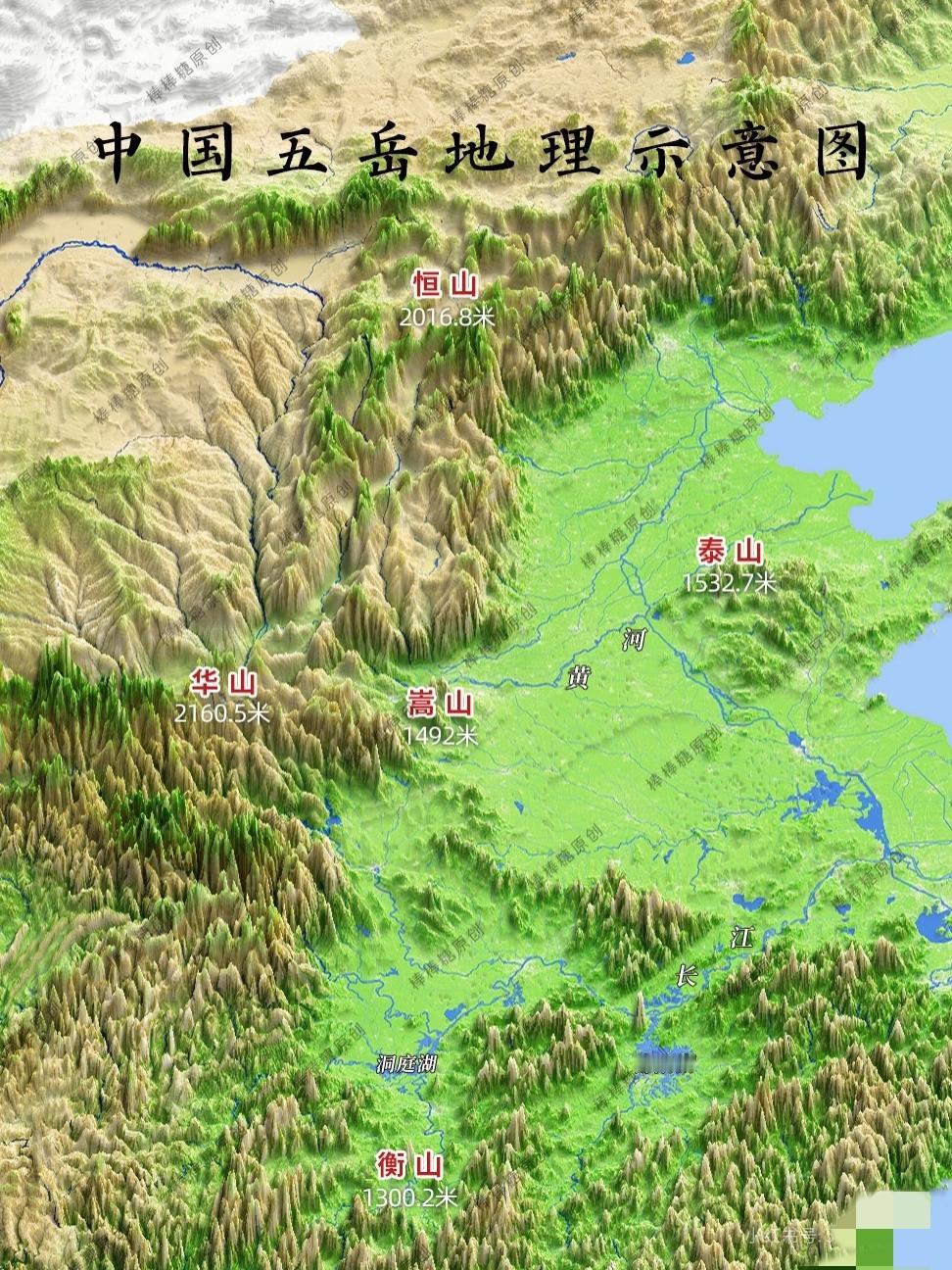 最直观的五岳示意图，个人意见