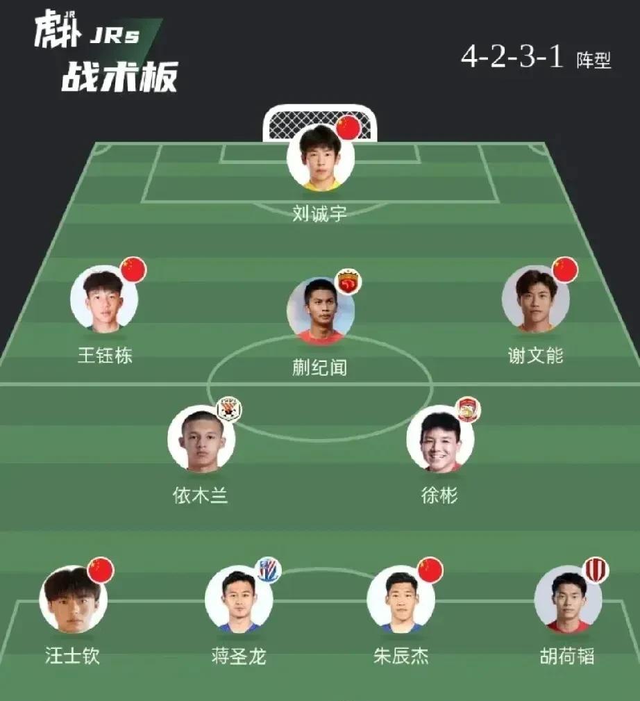 2027年亚洲杯，中国国家队应该以刘诚宇、王钰栋、蒯纪闻年轻球员为主，为2030