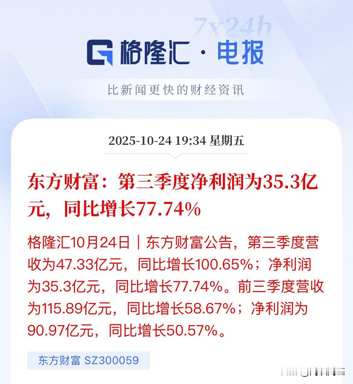 东财三季度营收47亿,利润就35亿,这利润比是多少,超70%,营收同比翻倍啊,前