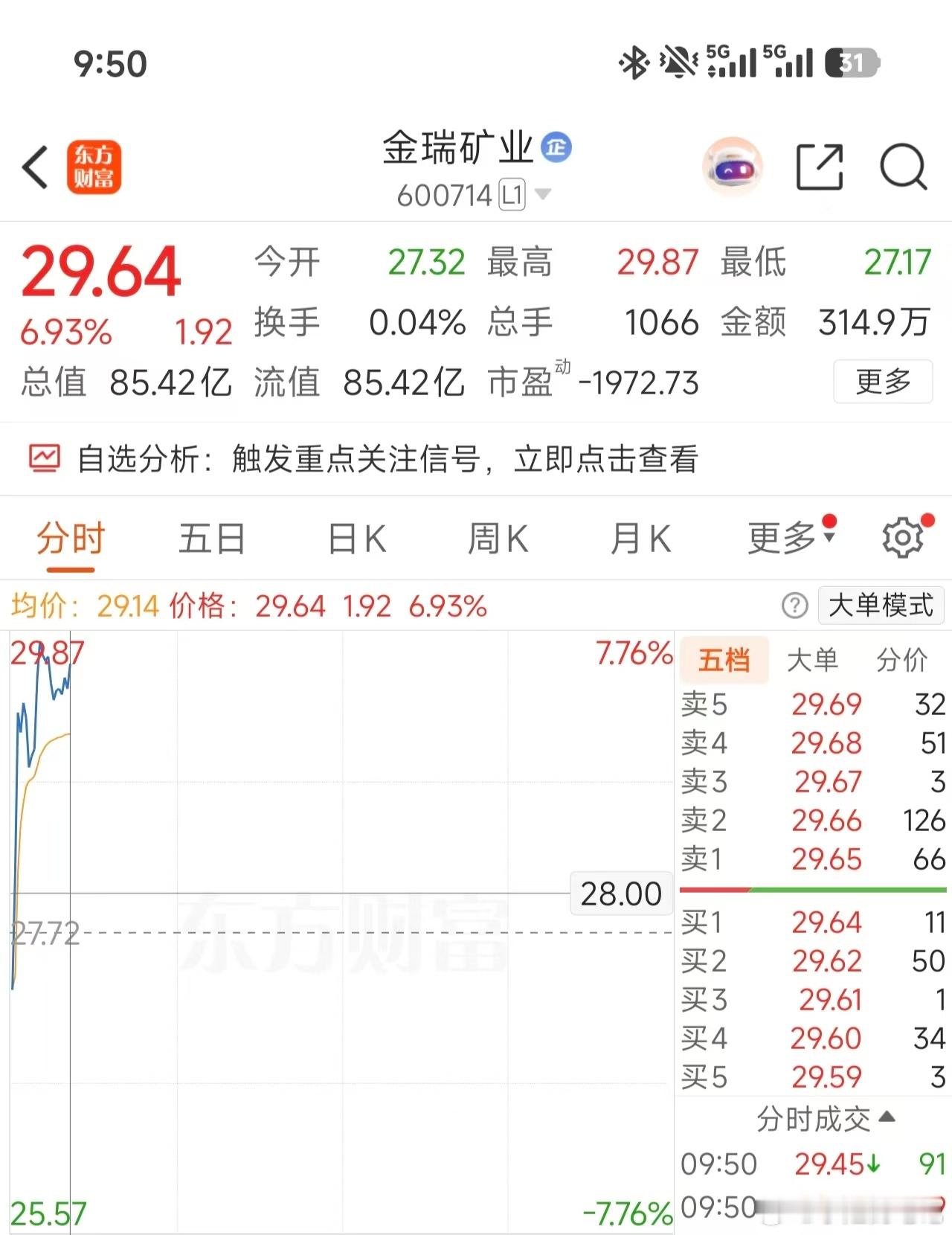 穿云箭来了，恭喜车上的兄弟们成功吃肉