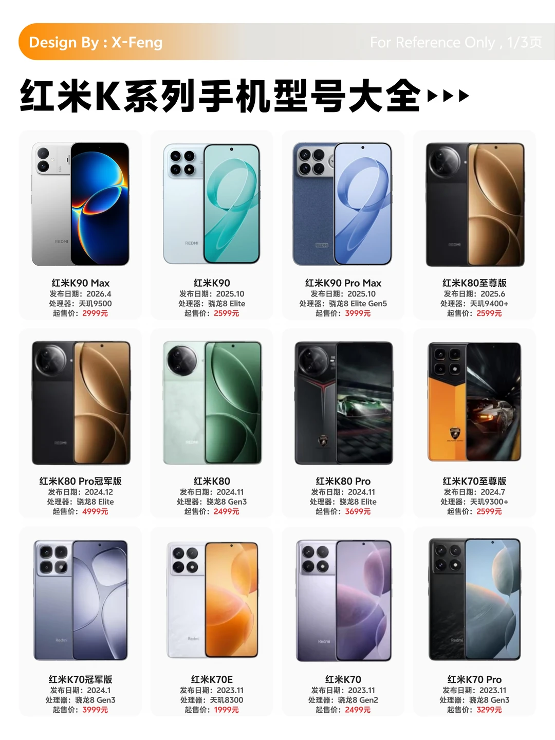 红米K系列36款机型大全