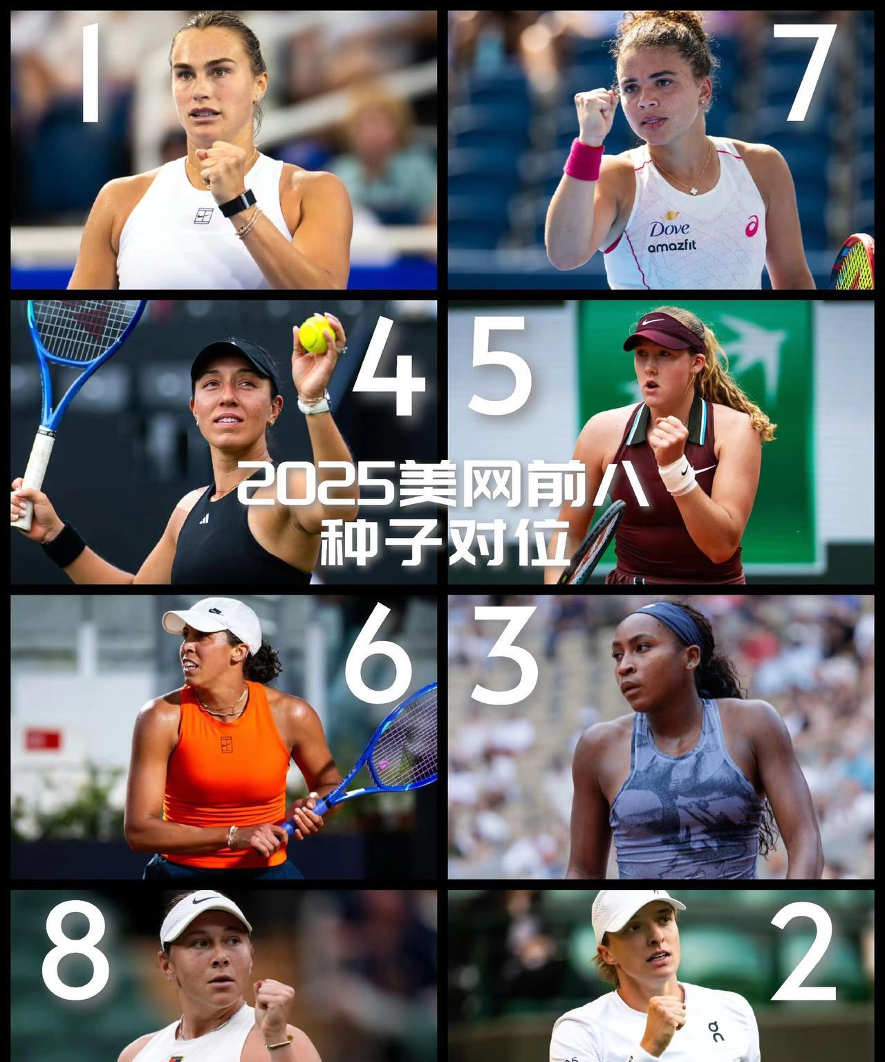 【2025美网女单前八种子对位出炉！高芙挣了那么久2号种子还是还给了斯瓦泰克！】