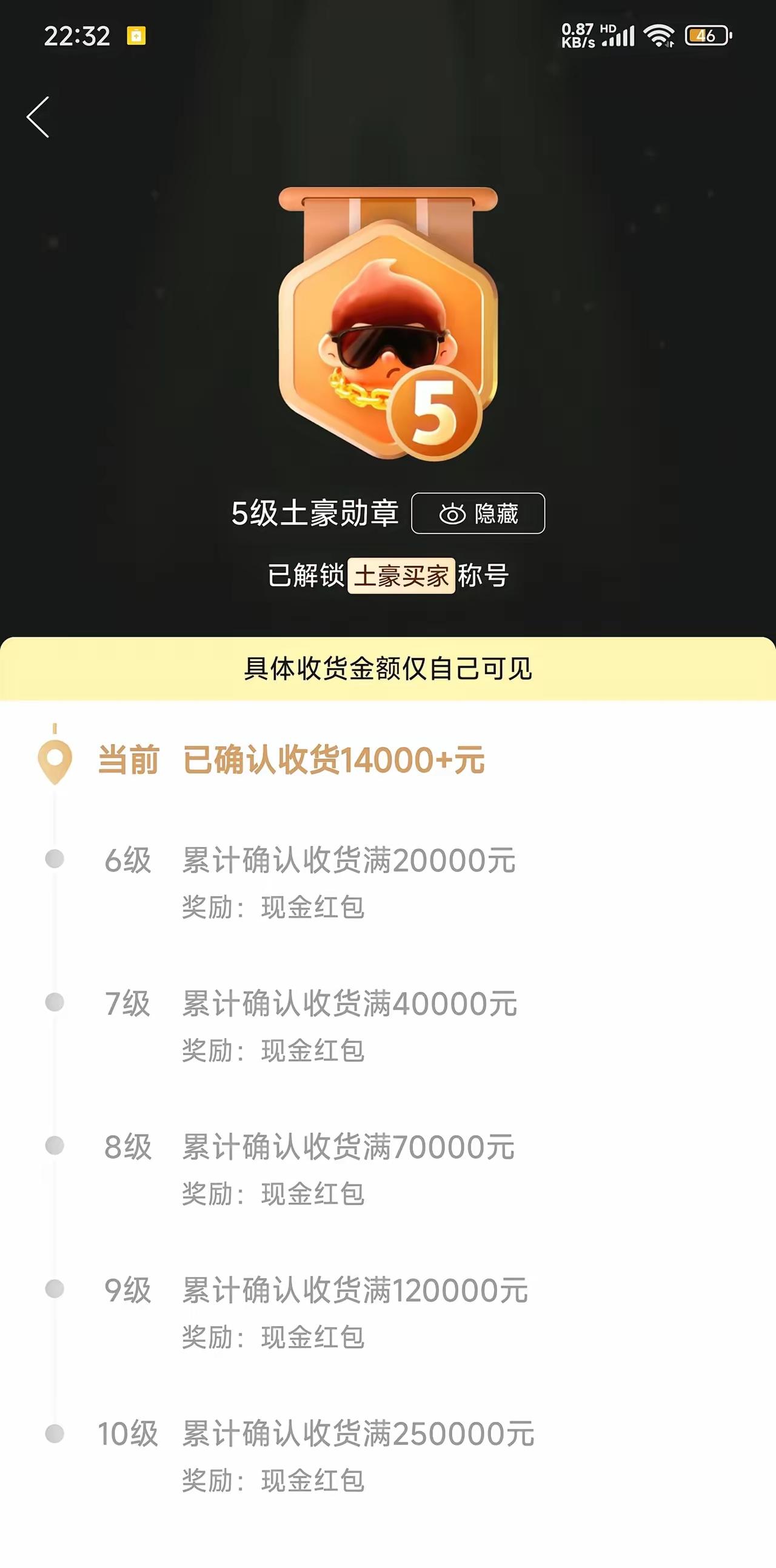 听说拼多多购买力5级以上的买家权重高，平台比较偏向买家，万一有纠纷，很容易支持仅