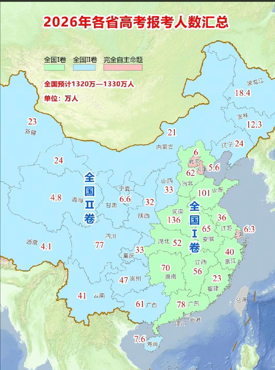 26年高考全国各省地图，3个疑问：1、为什么北京，上海，天津，自主命题？理由依