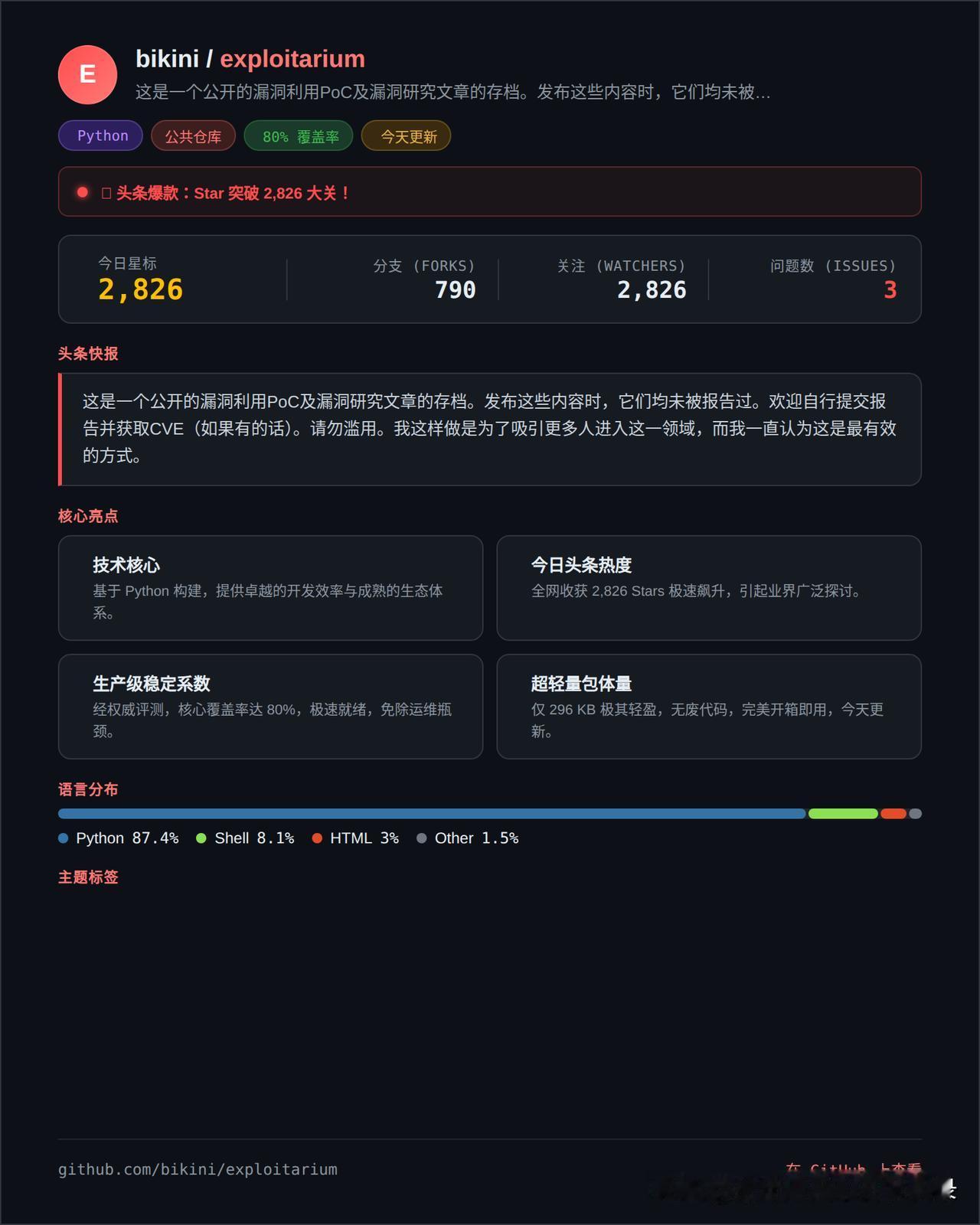 你打开一个网页想保存下来离线看，结果一断网，页面要么空白，要么一堆报错。大多数网
