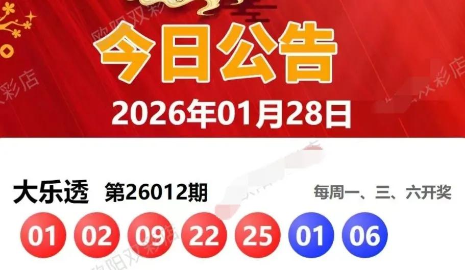 上期前区开出和值57。无红球号，本期15，16，21有号开出。上期后区开出1，