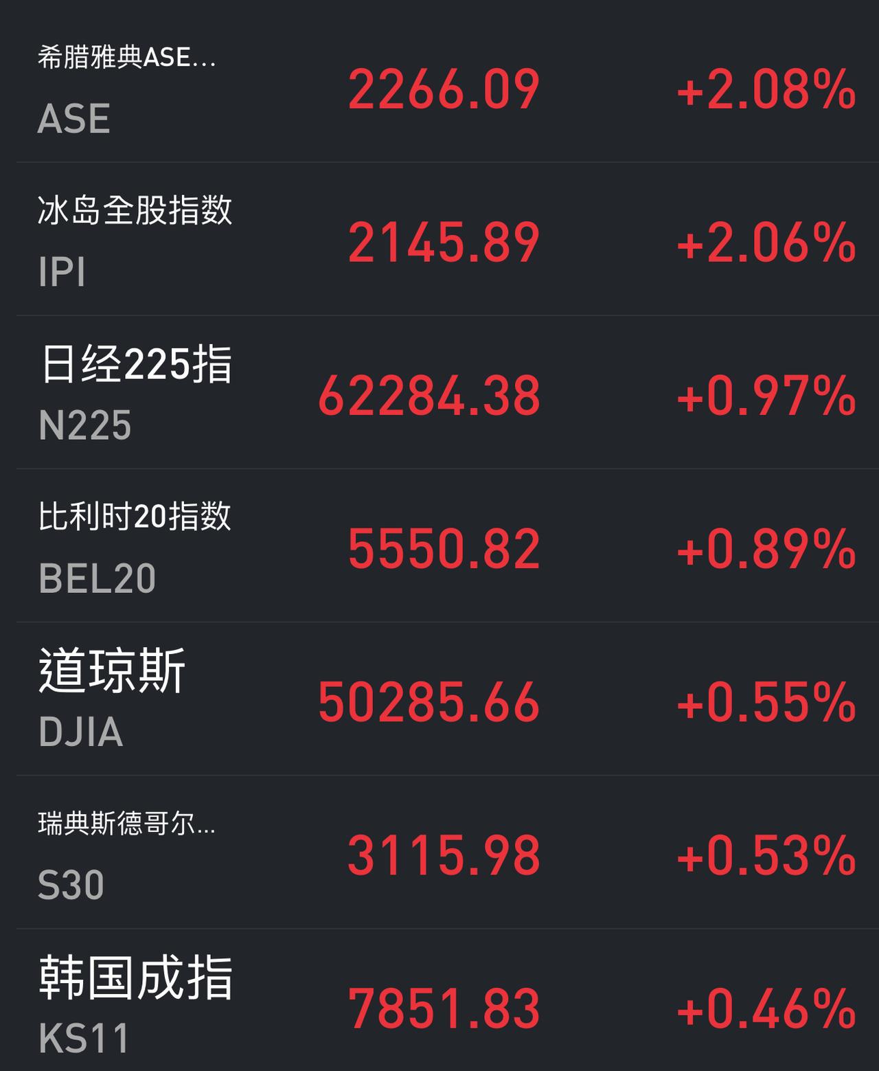 不少人将“5.21”定义为A股的历史性耻辱，因为这种唯一性和稀缺性，因为对比东边