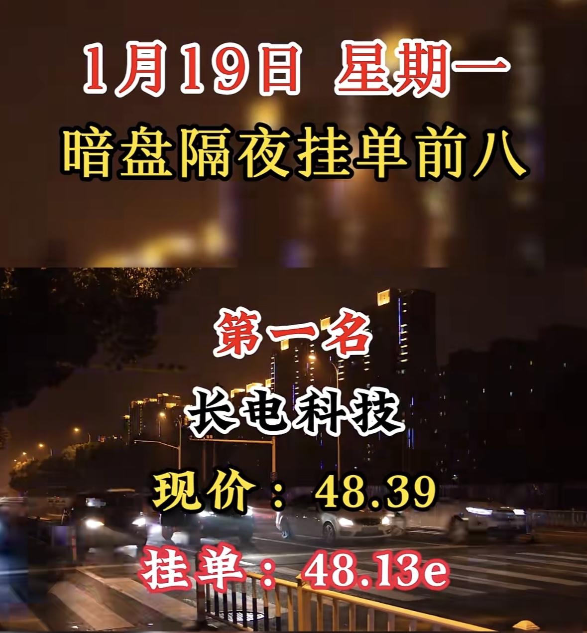 1月19日暗盘隔夜挂单前八，五洲新春现价81.09，挂单22.56e"科技龙