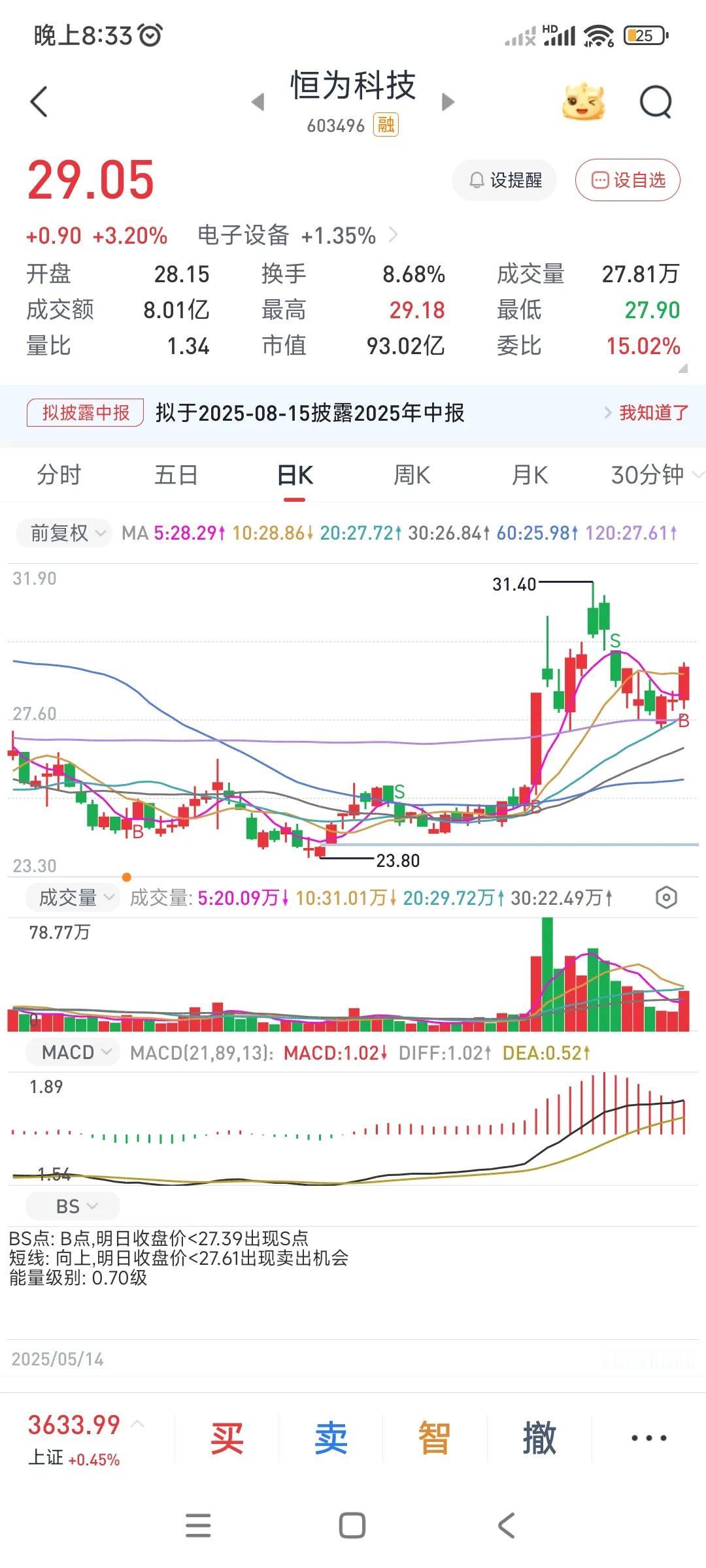 新题材华为CANN+冷液
