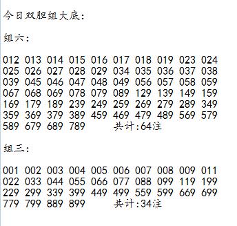 福彩115期3D题目：908+504=04589（1-2个胆）选胆：09