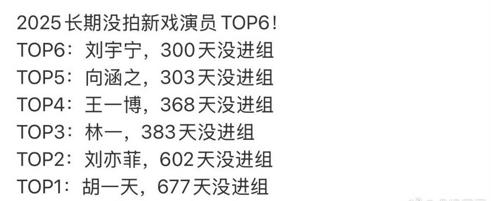 抠脚top6来了，可怕的是这6人中，有人下一个饼还没有声​​​