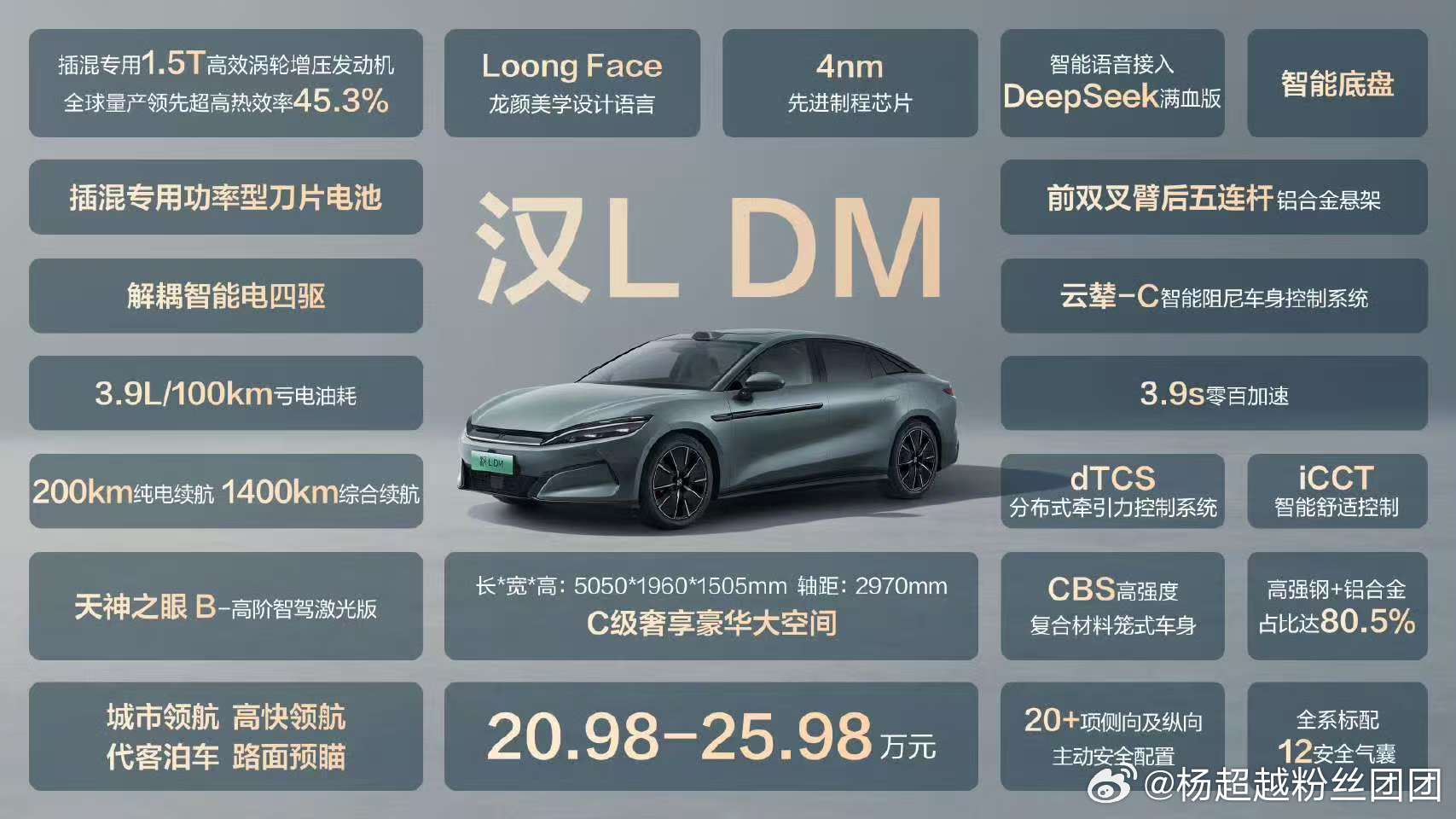 你的第一台旗舰轿车汉L比亚迪汉L：旗舰轿车的数字生态先锋在选择旗舰轿车时，我