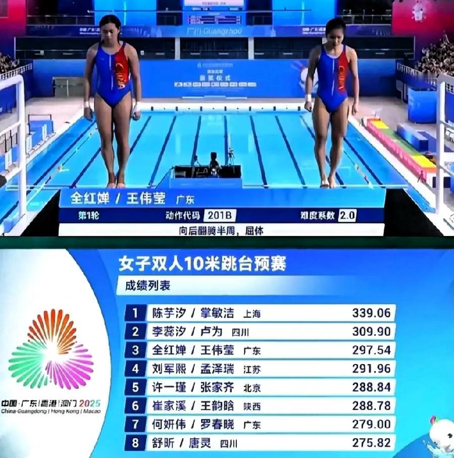 全红婵双人10米跳排第五？这哪是输了，分明是带着伤病硬扛的英雄！谁还纠