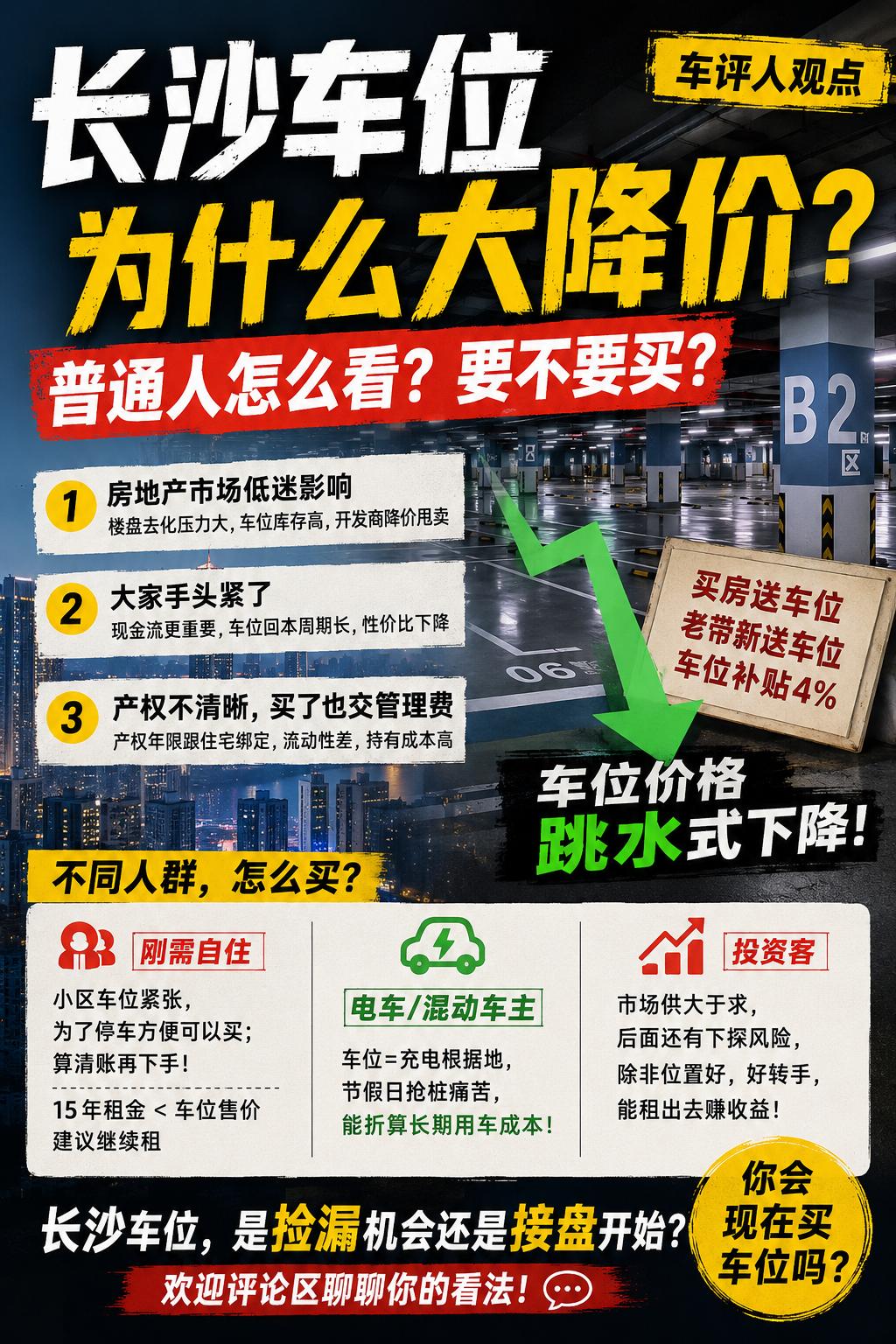 车位为什么突然“大跳水”了？十几万变几万，现在可以抄底吗？最近长沙不少小区车位