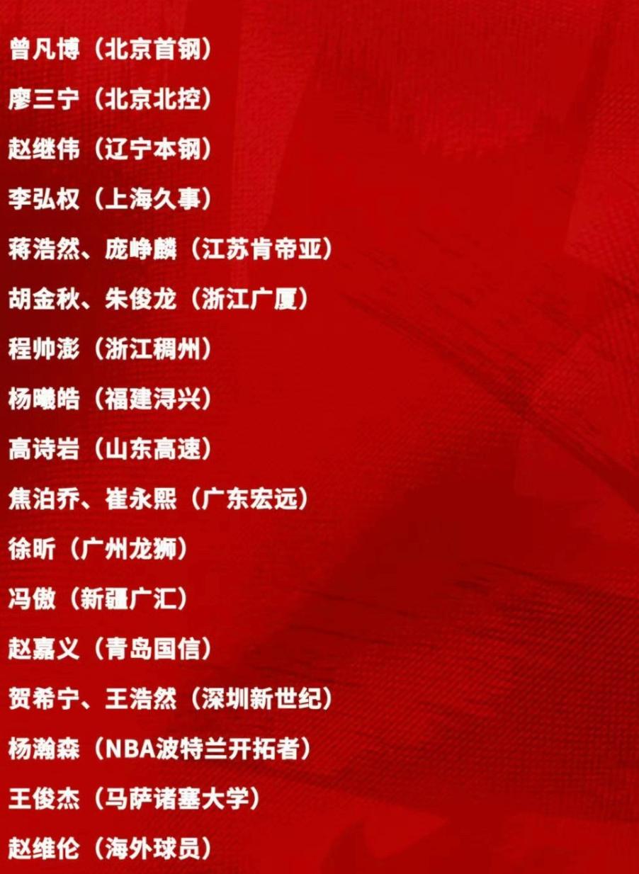 中国男篮公布21人集训名单，杨瀚森、王俊杰等入选，赵睿周琦余嘉豪伤缺，张镇麟意外
