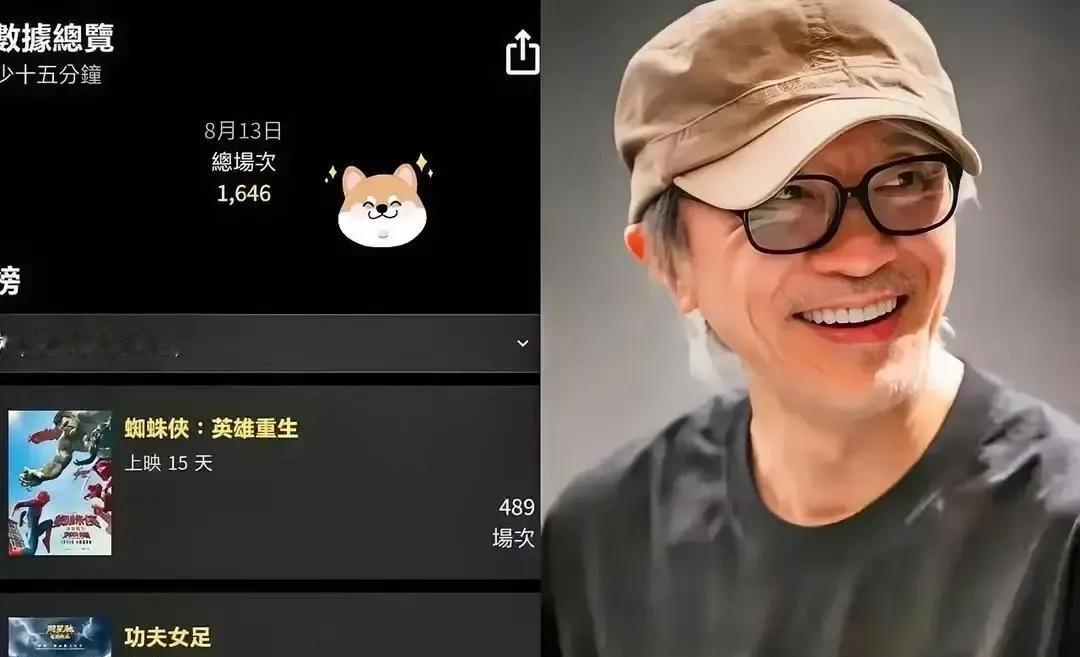 香港这回把周星驰晾得挺难看。内地那边票房冲到22.83亿，香港首日却只进了110