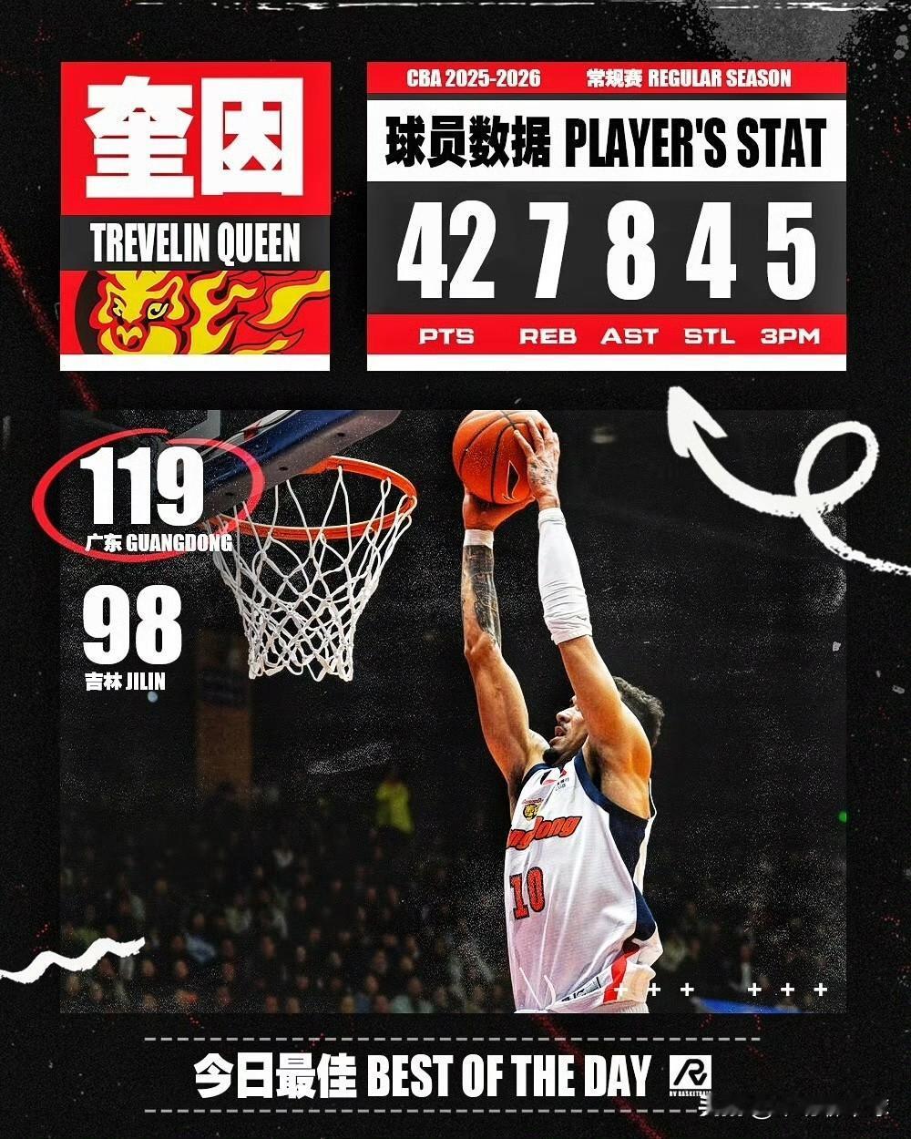 广东主场迎战山西：粤晋大战一触即发！广东男篮主场恐双杀山西男篮！广东男篮大胜吉